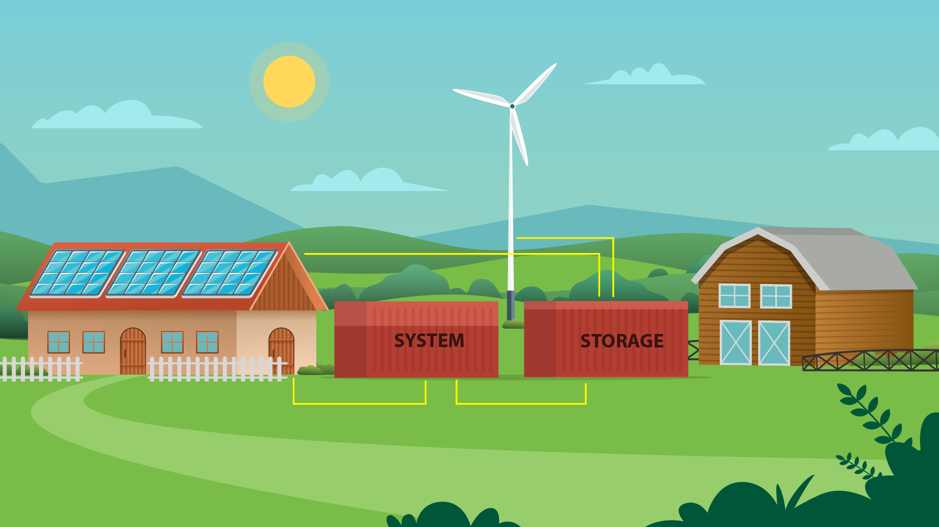 Energy Storage 